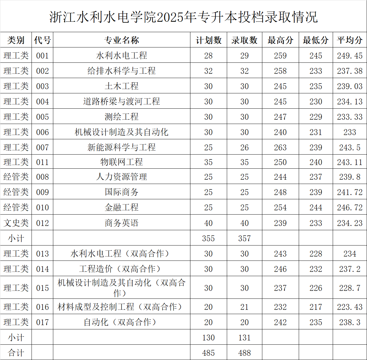 微信图片_20250513161556.png