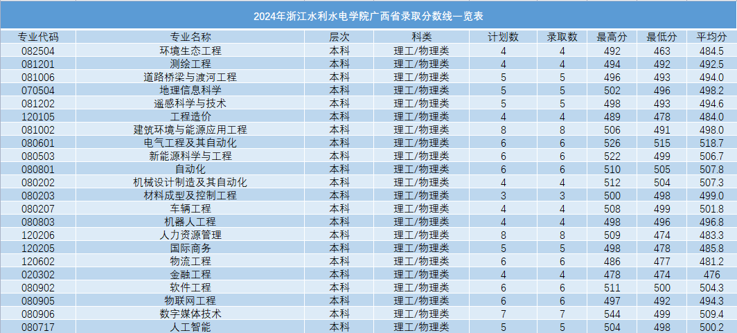 微信图片_20250625111956.png