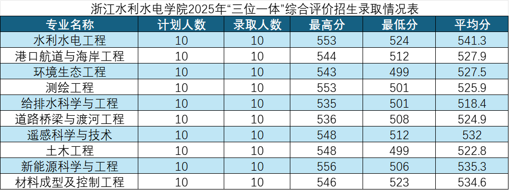 微信图片_2025-07-13_083956_343.png
