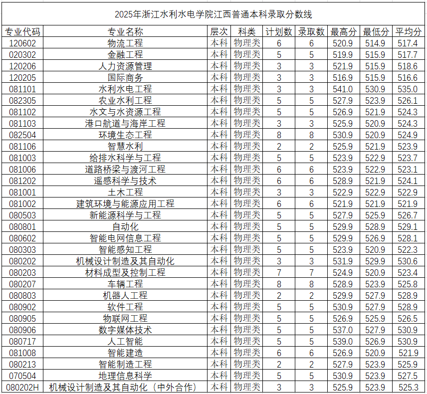 屏幕截图 2025-07-23 140346.png