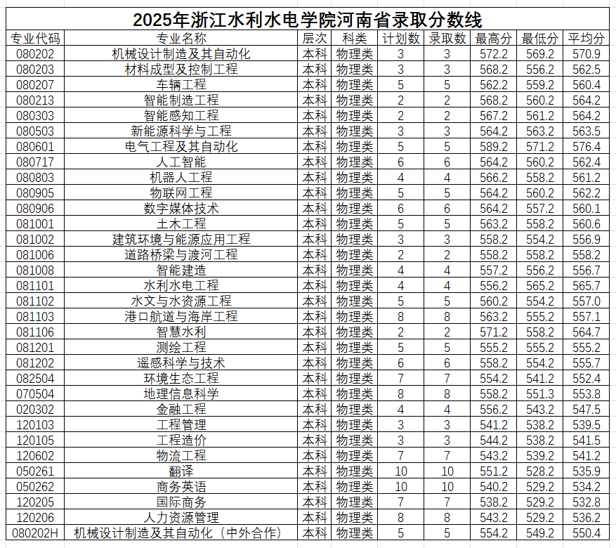 屏幕截图 2025-07-28 173726.png